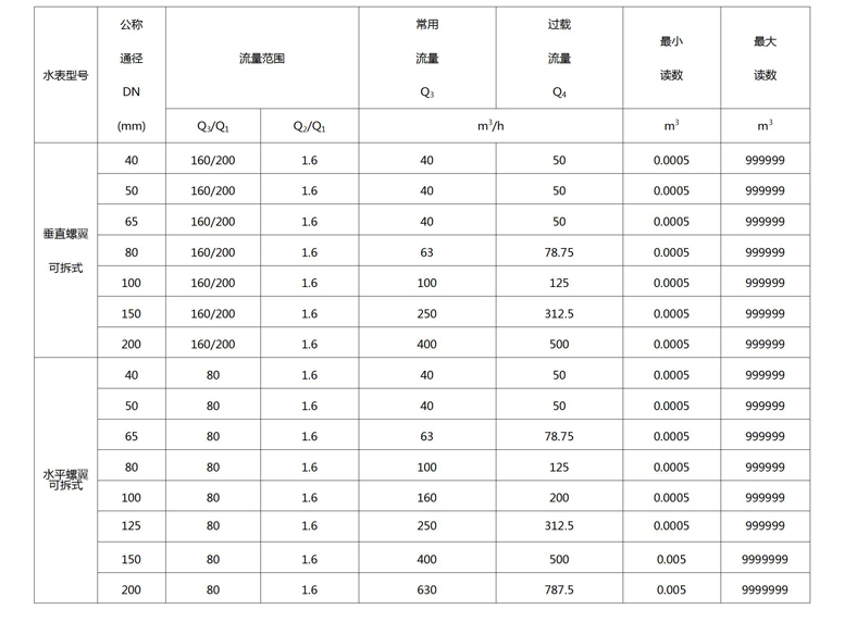 C:\Users\Administrator\Desktop\KY在线官网_KY官网登录\产品图片03\文字文稿1.jpg C:\Users\Administrator\Desktop\KY在线官网_KY官网登录\产品图片03\文字文稿1.jpg