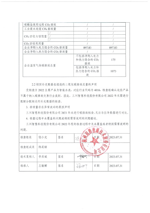 KY在线官网_KY官网登录
-碳核查报告（2022年）(新)-1_页面_03.jpg